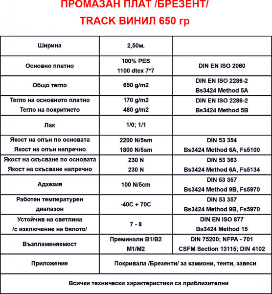 ПВЦ ПРОМАЗАН ПЛАТ /БРЕЗЕНТ/ - TRACK ВИНИЛ - 650 гр. -   BLACK