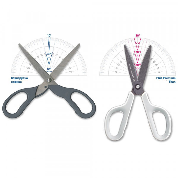 Scissors Plus Premium Titan Brown 17.5 cm